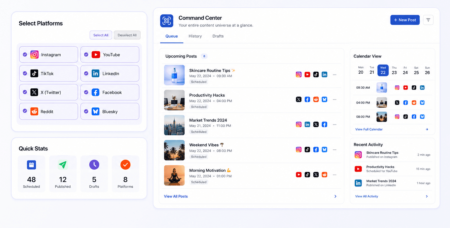 Your Unified Dashboard